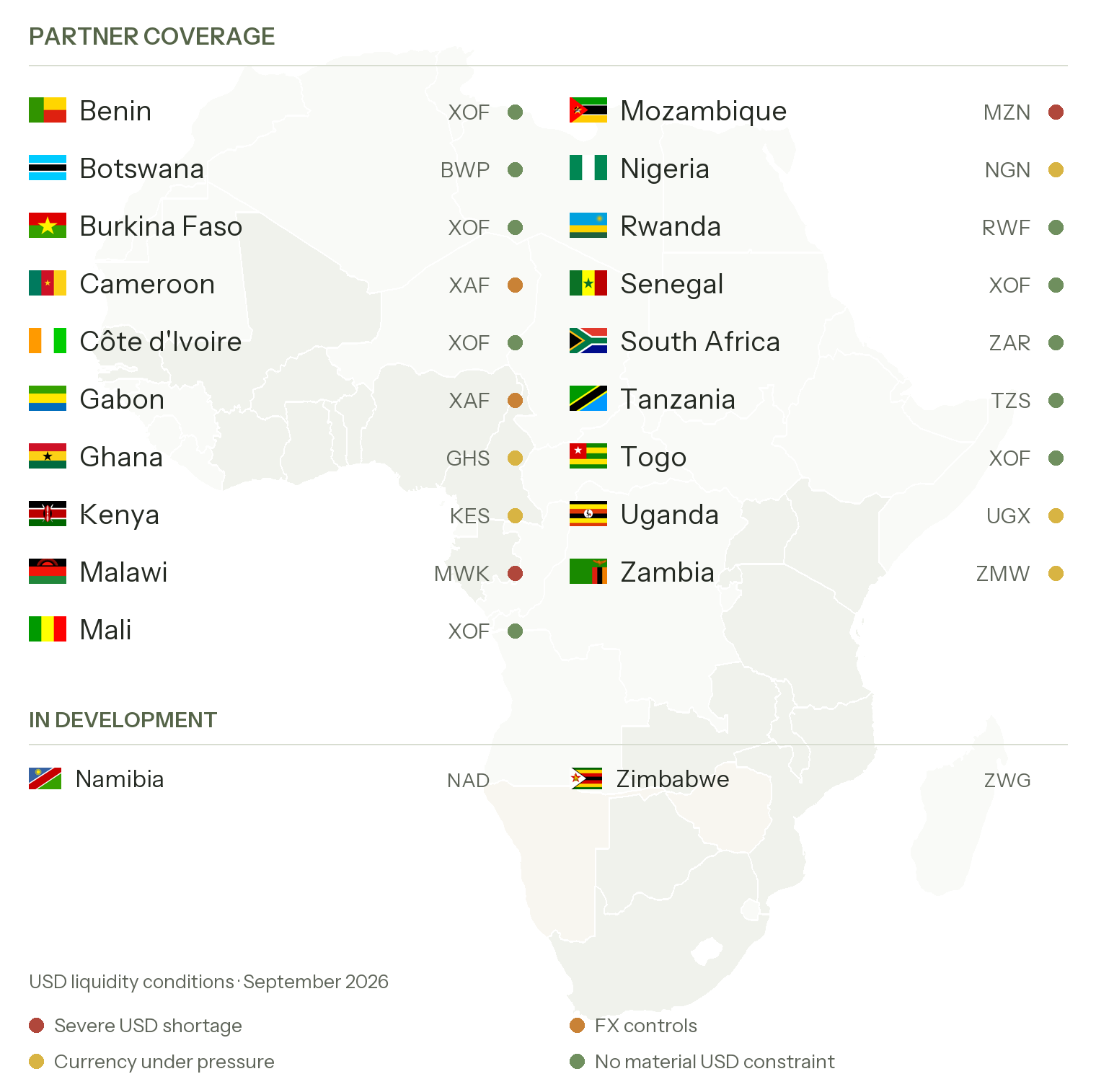 Africa: partner coverage countries, currencies and in-development markets