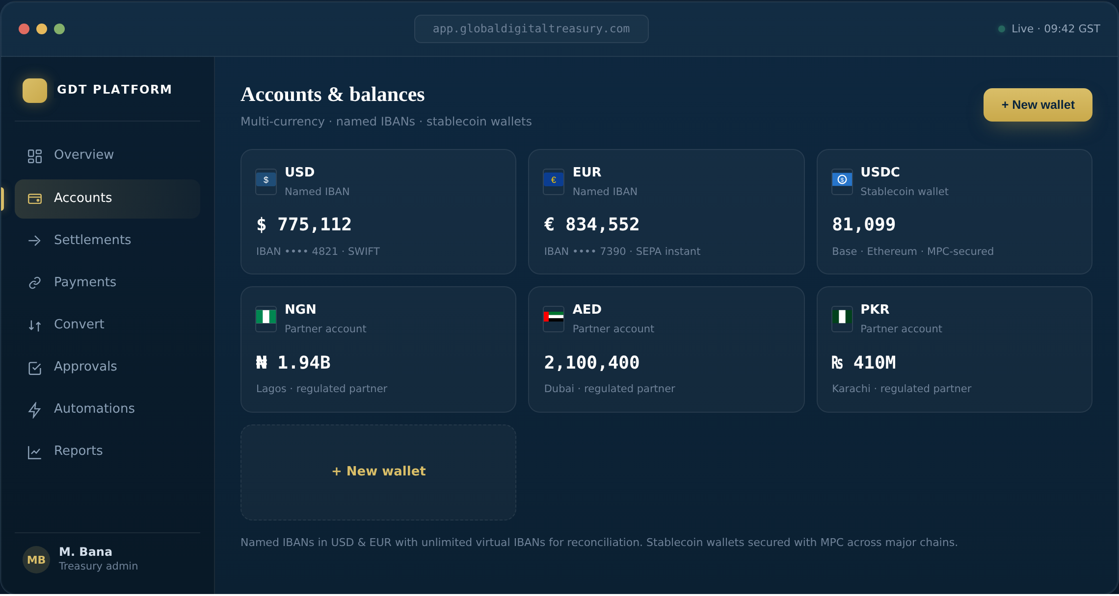 GDT Platform — Accounts