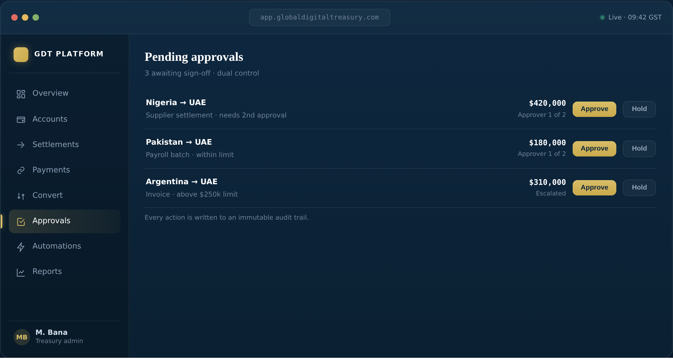 GDT Platform — Approvals