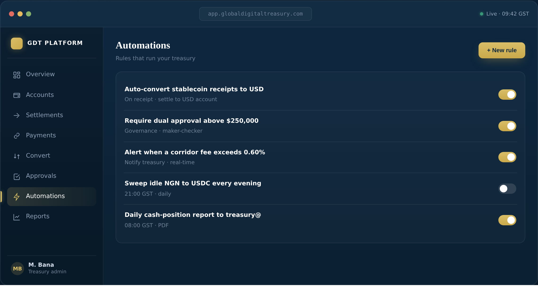 GDT Platform — Automations