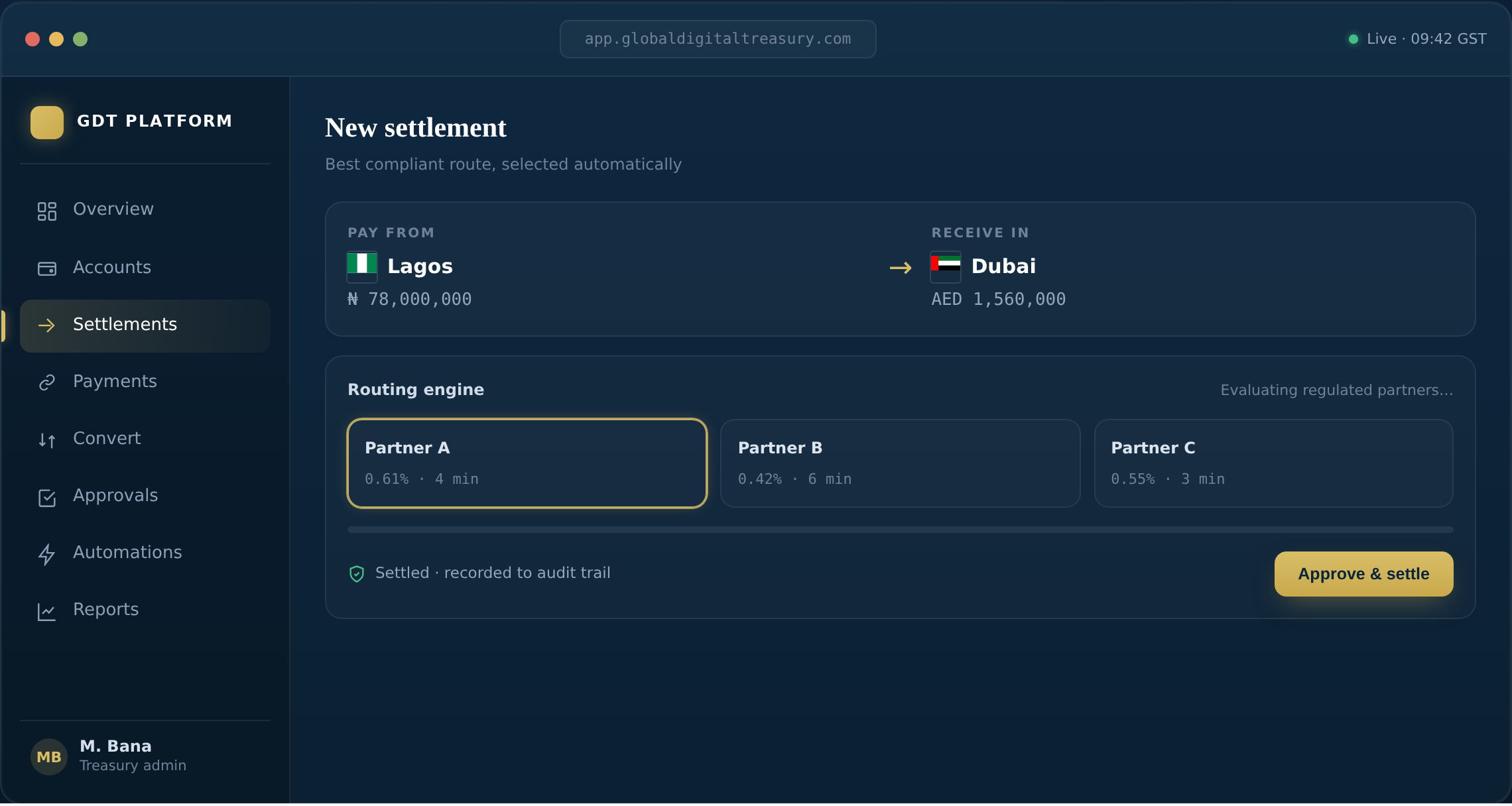 GDT Platform — Settlements