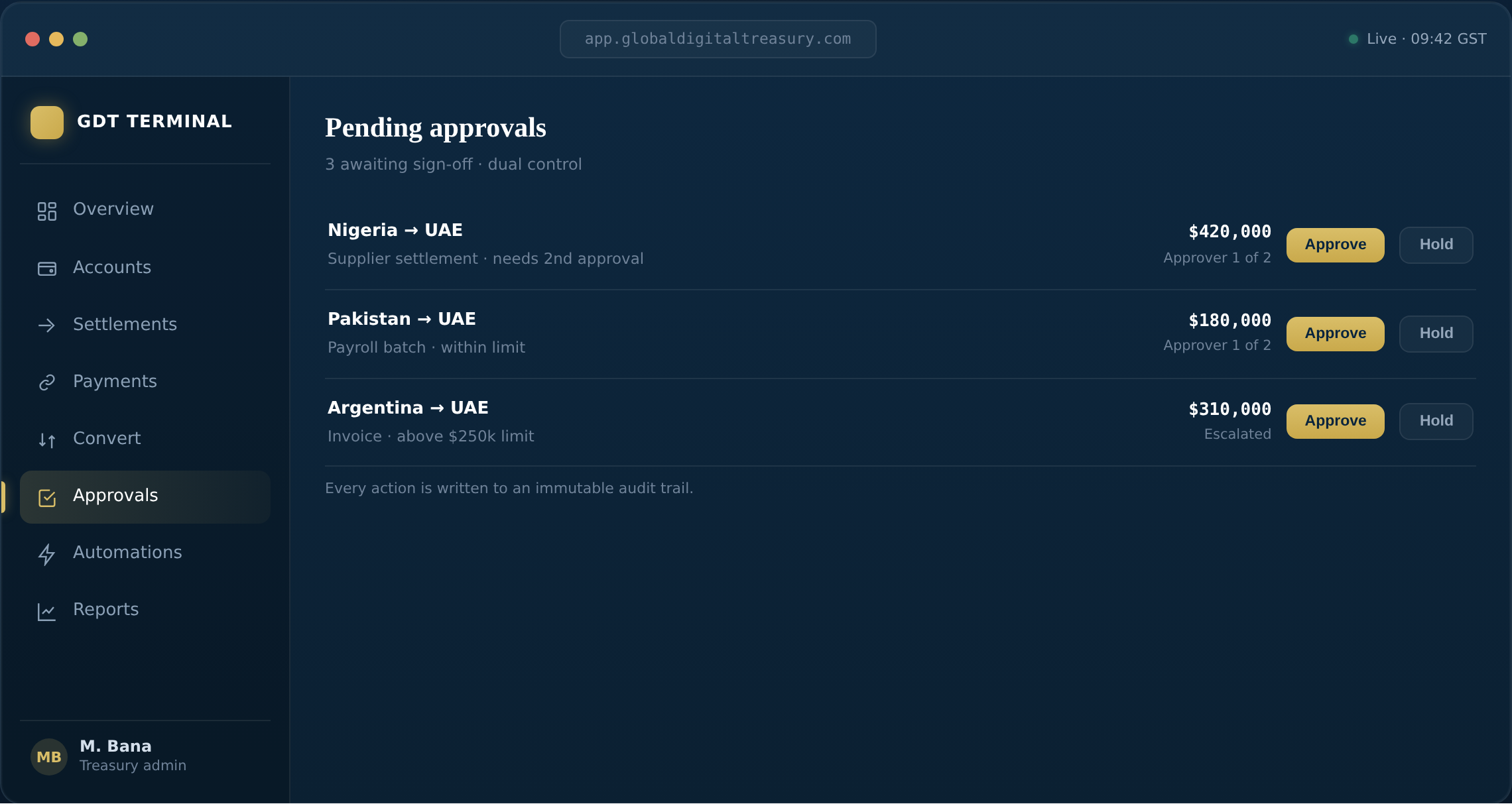 GDT Terminal — Approvals